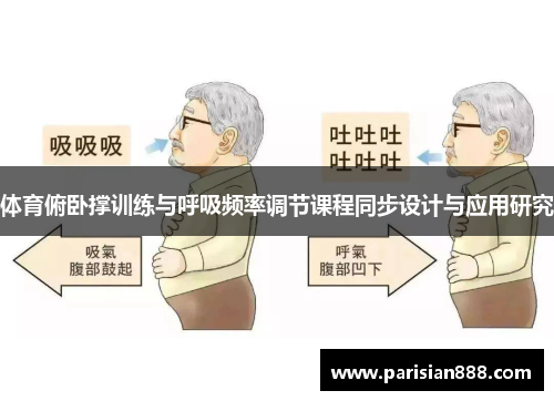 体育俯卧撑训练与呼吸频率调节课程同步设计与应用研究