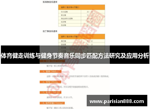 体育健走训练与健身节奏音乐同步匹配方法研究及应用分析