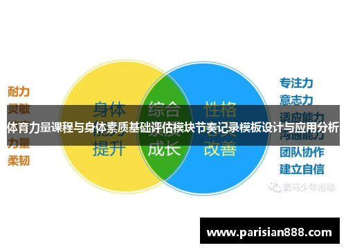 体育力量课程与身体素质基础评估模块节奏记录模板设计与应用分析