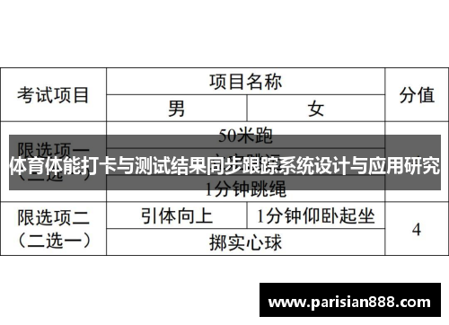 体育体能打卡与测试结果同步跟踪系统设计与应用研究