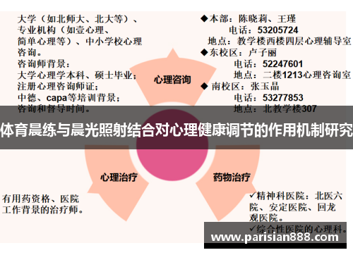 体育晨练与晨光照射结合对心理健康调节的作用机制研究