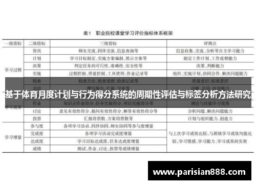 基于体育月度计划与行为得分系统的周期性评估与标签分析方法研究