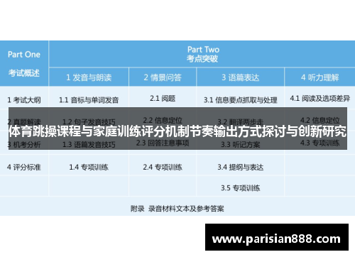 体育跳操课程与家庭训练评分机制节奏输出方式探讨与创新研究